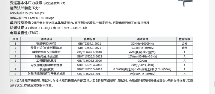 ?？滴⒂氨斫^壓遠(yuǎn)傳變送器HM-PS0C/HM-PS0D/HM-PS0E/HM-PS0F 參數(shù)