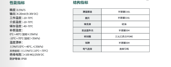 ?？滴⒂皵U(kuò)散硅投入式液位計(jì)HM-PL0N參數(shù)