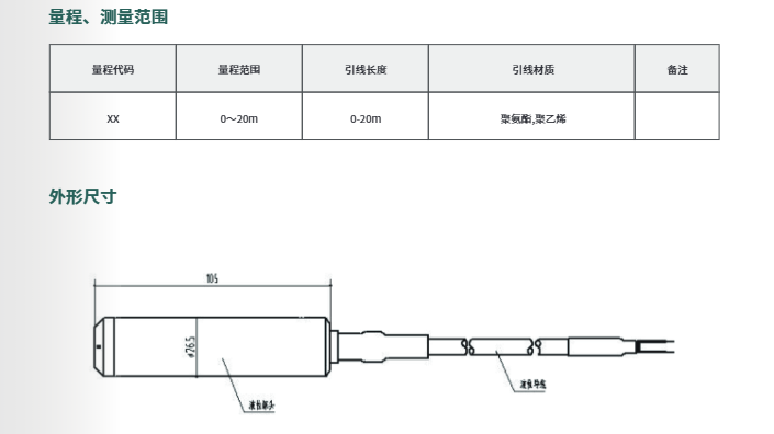 海康微影擴(kuò)散硅投入式液位計(jì)HM-PL0N參數(shù)