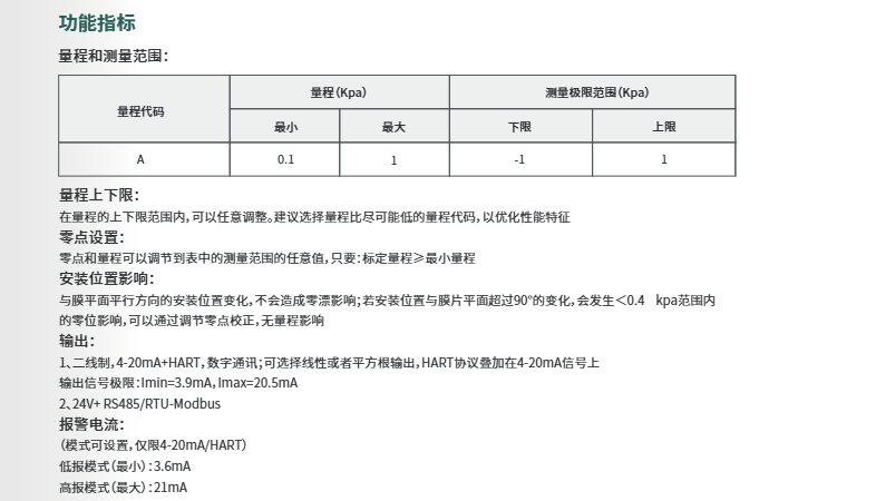 ?？滴⒂拔⒉顗鹤兯推鱄M-PS00-C參數(shù)