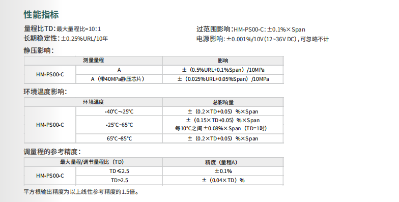 ?？滴⒂拔⒉顗鹤兯推鱄M-PS00-C參數(shù)