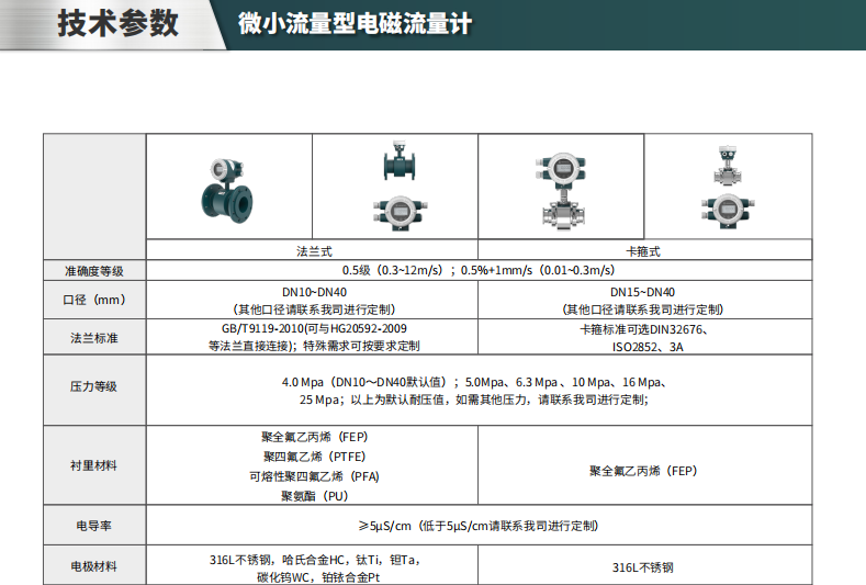 ?？滴⒂癏M-FE02微小流量型電磁流量計參數(shù)