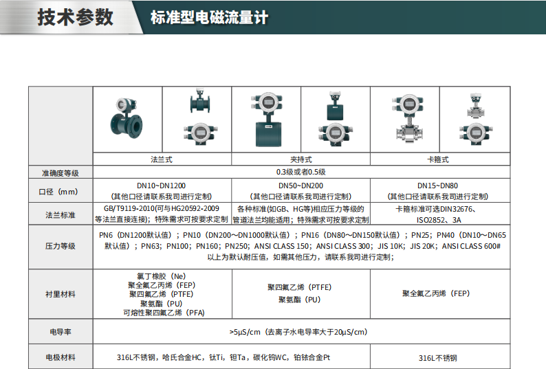 ?？滴⒂癏M-FE00標(biāo)準(zhǔn)型電磁流量計參數(shù)
