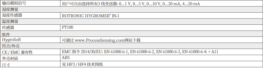 用于暖通空調(diào)的工業(yè)濕度變送器 - Rotronic HygroFlex HF3 和 HF4批發(fā)